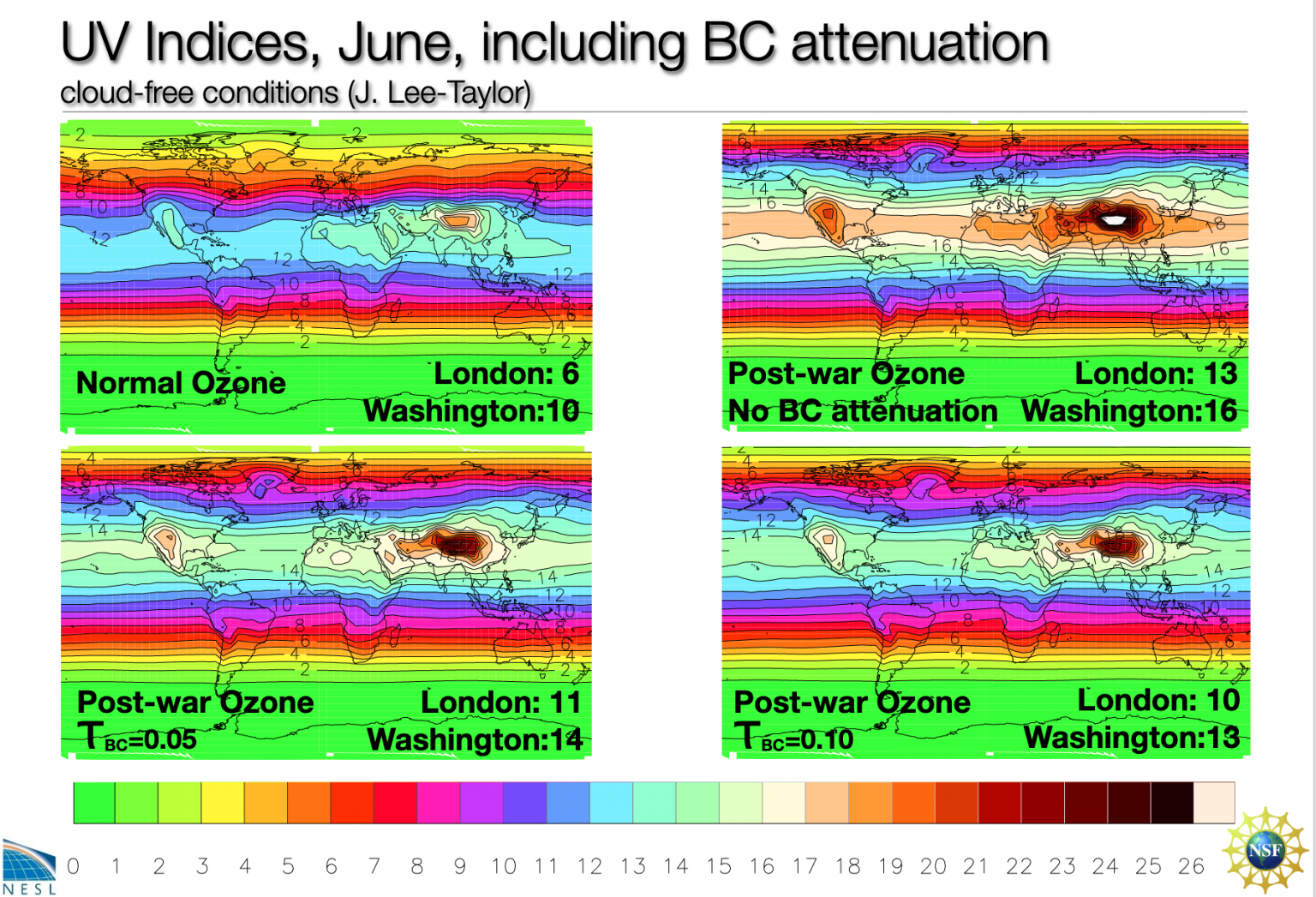 Catastrophic Environmental Consequences Of Nuclear War → Nuclear Famine